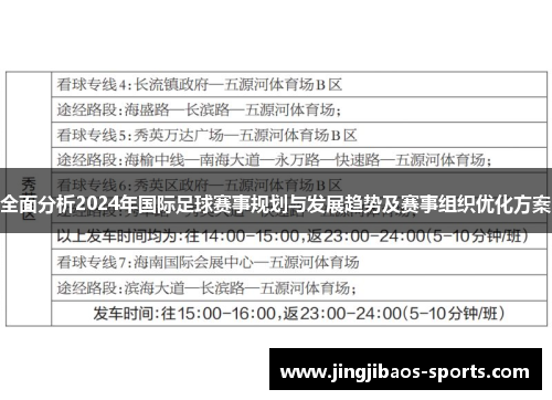 全面分析2024年国际足球赛事规划与发展趋势及赛事组织优化方案