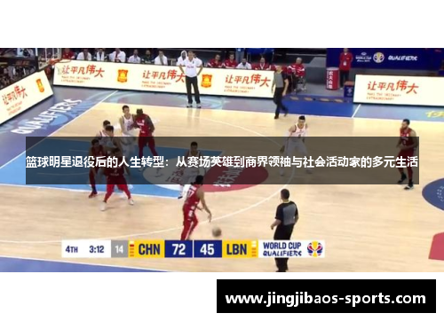 篮球明星退役后的人生转型：从赛场英雄到商界领袖与社会活动家的多元生活